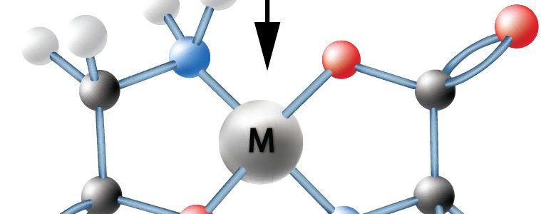 What are chelated minerals? Metalosate amino acid chelates are chelated minerals